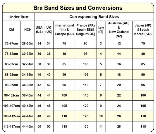 Comfortable Back Smoothing Bra