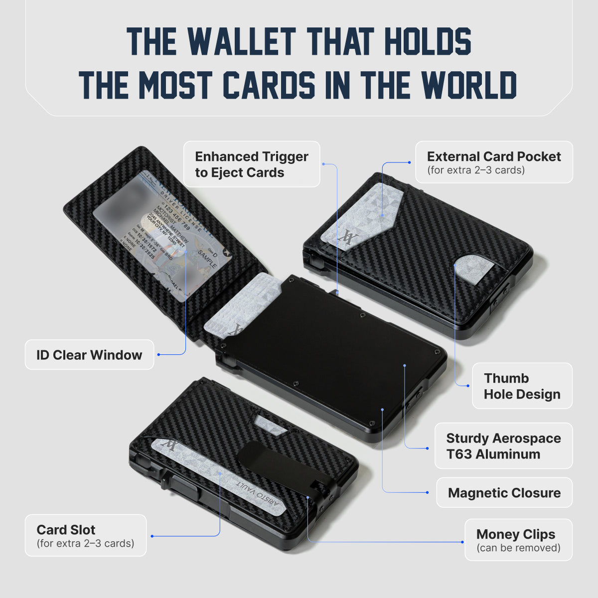 😊The hottest wallet of 2026😊 Tactical Wallet - Military Limited Issue - The Wallet That Holds the Most Cards in the World