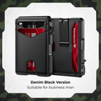 😊The hottest wallet of 2026😊 Tactical Wallet - Military Limited Issue - The Wallet That Holds the Most Cards in the World